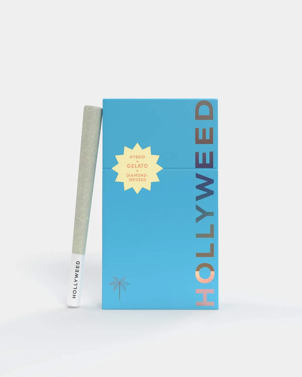 Gelato THCA Infused Pre-Rolls – Hybrid (5-Pack | 3.5g)