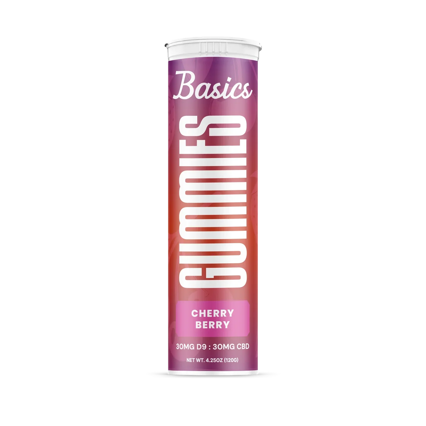 Basics Gummies Powered by Canvast