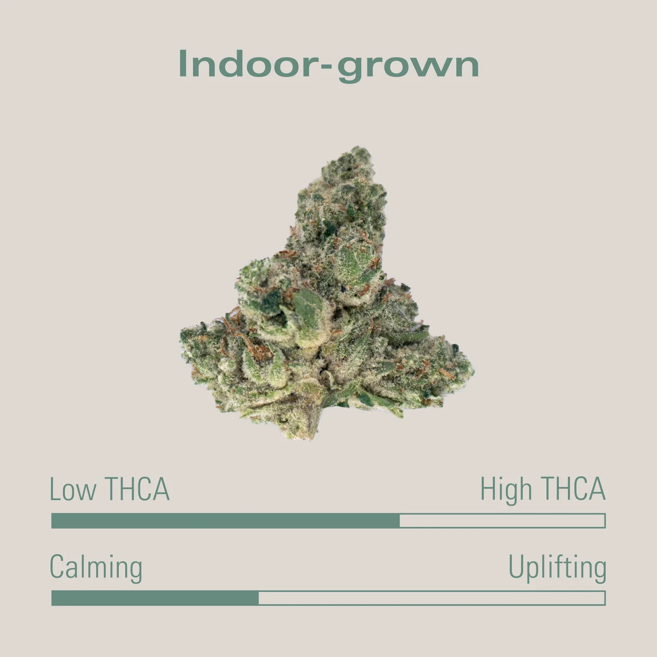THCA Flower - Slap N Tickle