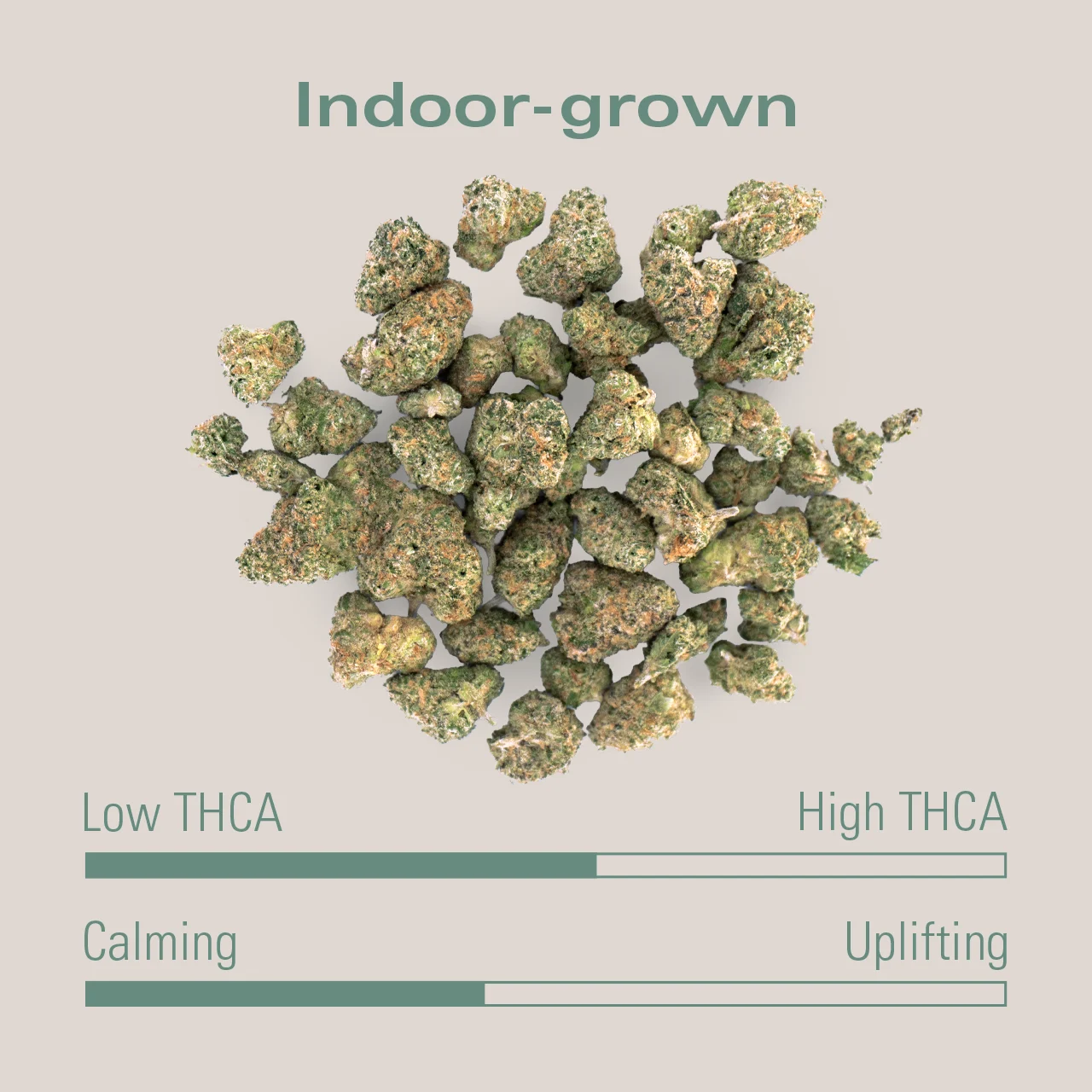 THCA Flower - Blueberry Bars Smalls