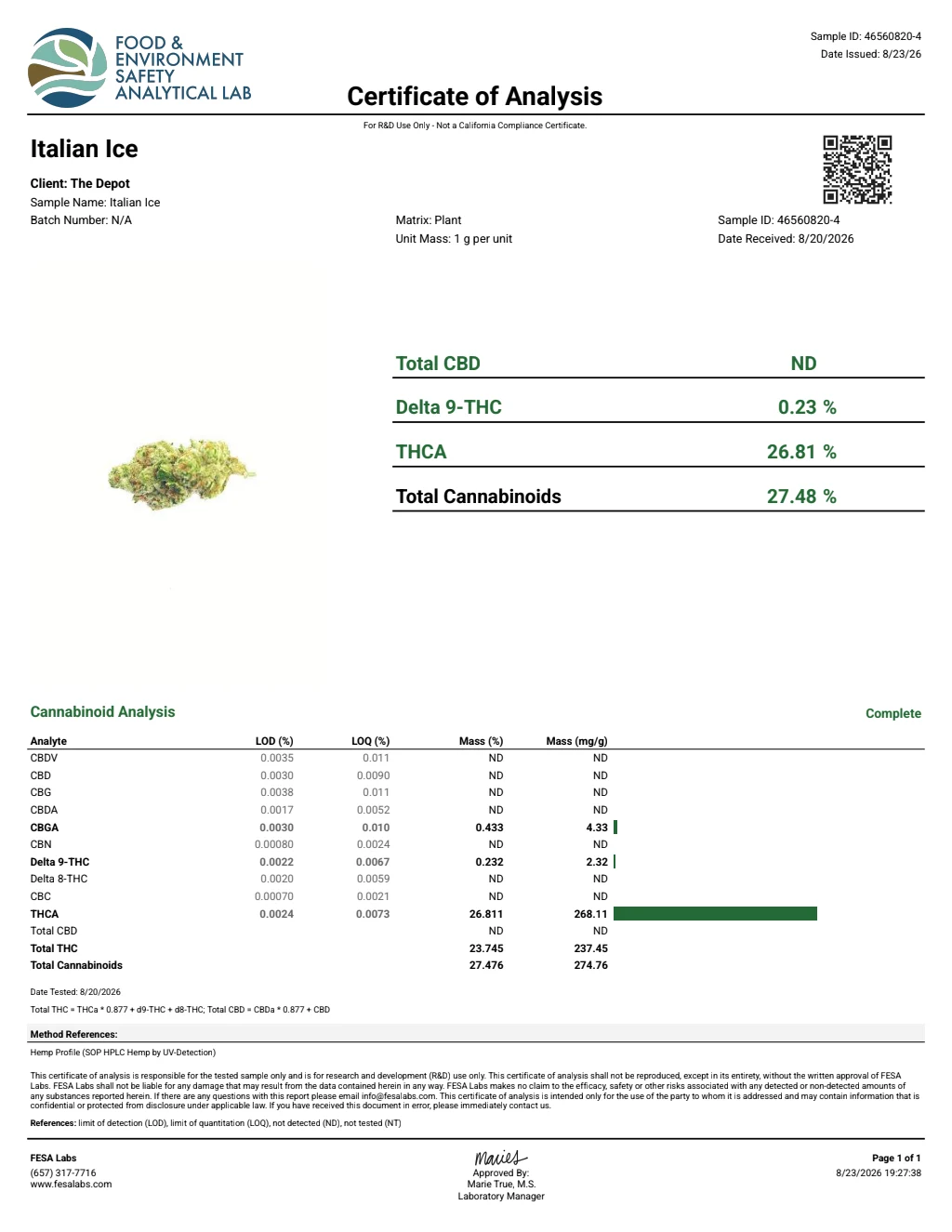 Italian Ice (Light-Assisted) – Bulk THCA Flower 1 lb
